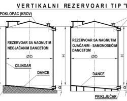 vertikalni rezervoar dance